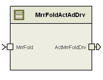 MrrFoldActAdDrv 소프트웨어 컴포넌트