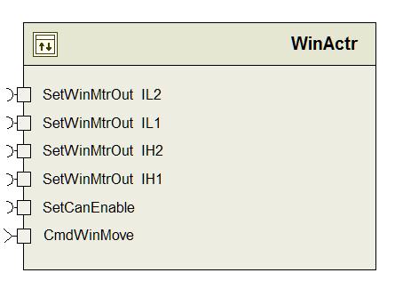 WinActr 소프트웨어 컴포넌트