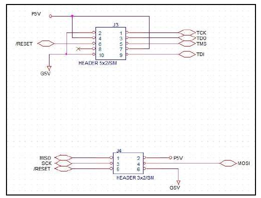 JTAG, ISP 회로