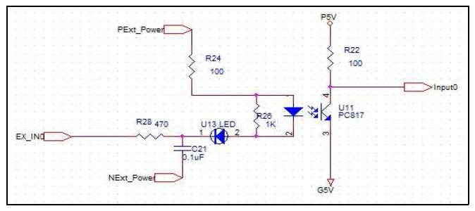 Input 회로