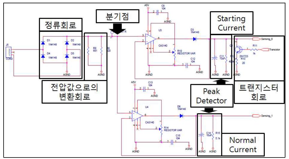 전류센서회로의 전체 구성