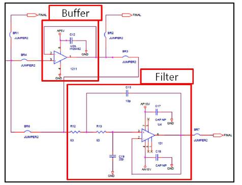 ‘Buffer’ 와 ‘Filter'회로