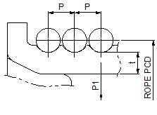 Wire Drum