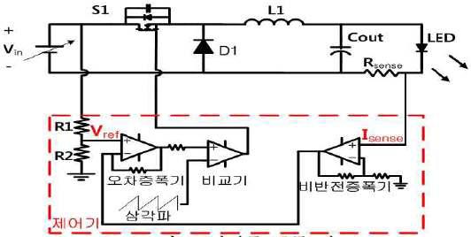 정전류 구동 회로