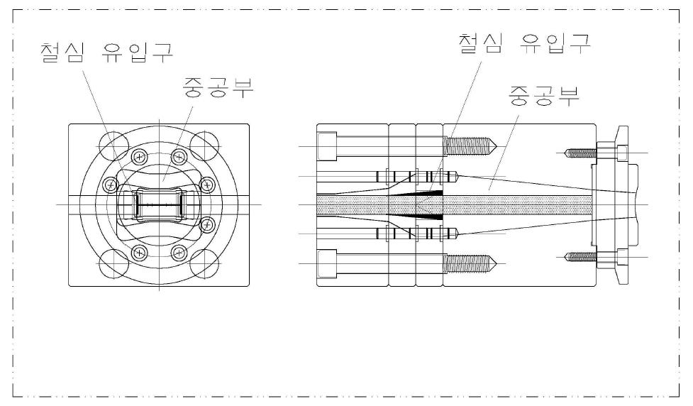 몰드+철심 인써트 시스템 개념도