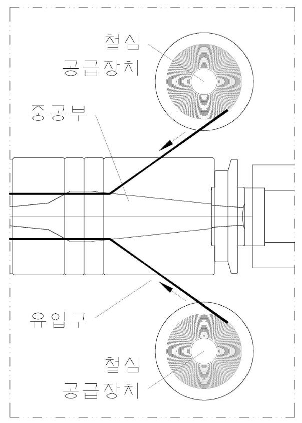 철심 공급 개념도