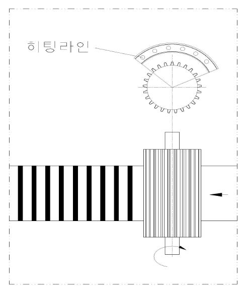 세로무늬 엠보싱장치 개념도