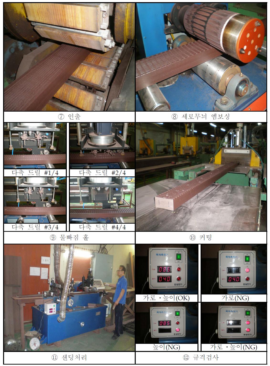 WPC+인서트물+엠보싱+물빠짐 홀 합성목재 제조 • 생산 공정(2/2)