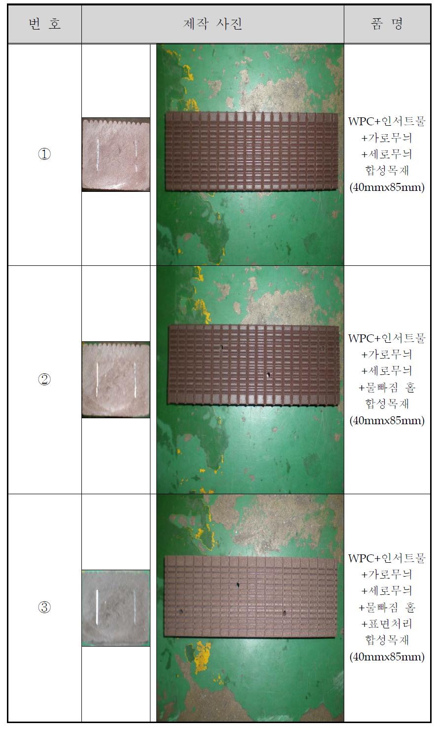 2차년도 시제품에 의해 제작된 상품화 합성목재 제품