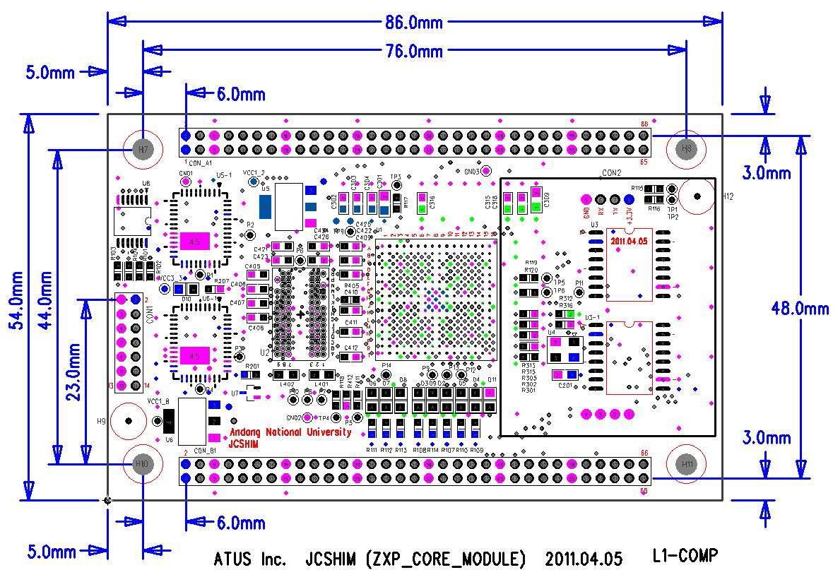 XC6SLS25 FPGA를 이용한 ATUS-XZP 구성도