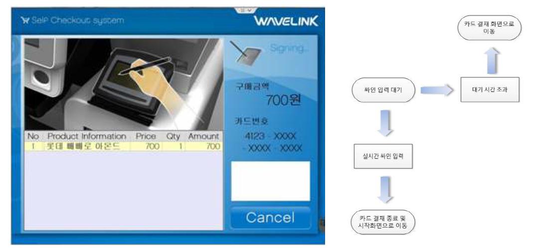 서명 입력화면