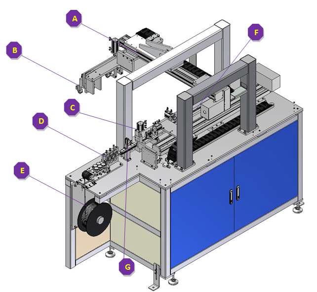 Auto Interconnection Ribbon 공급 unit 설계