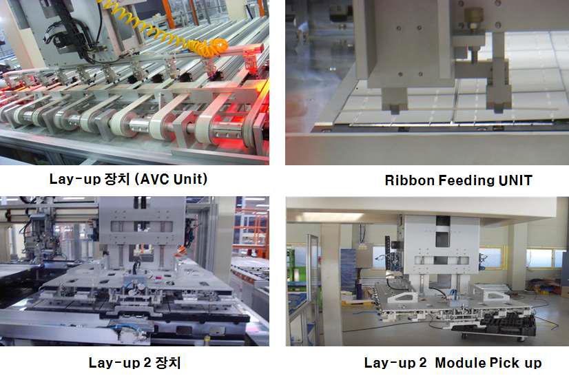 Interconnection System 제작 및 양산 사진