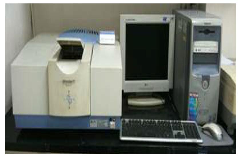 FT-IR spectroscopy.