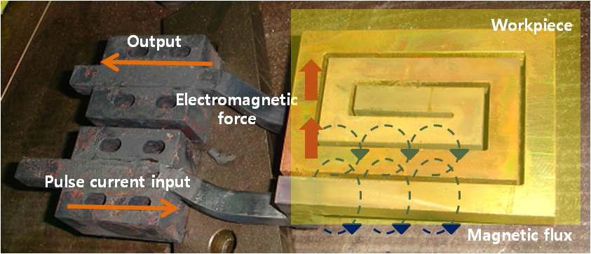 평판 성형코일을 이용한 전자기 성형