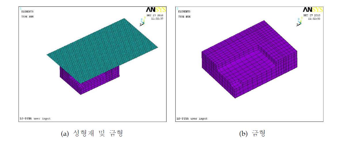 충돌 해석모델