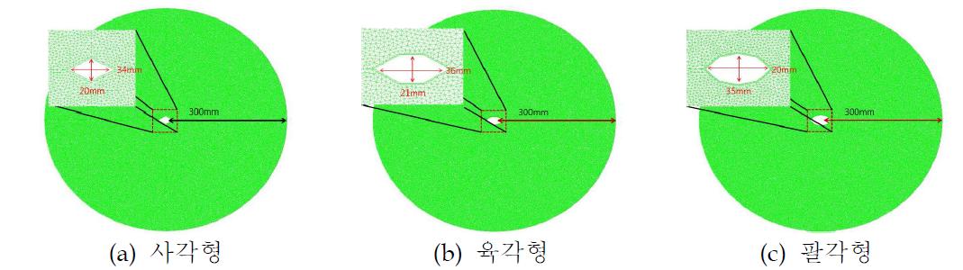 장약홀더 형상의 변화를 고려한 동적파괴과정해석 모델