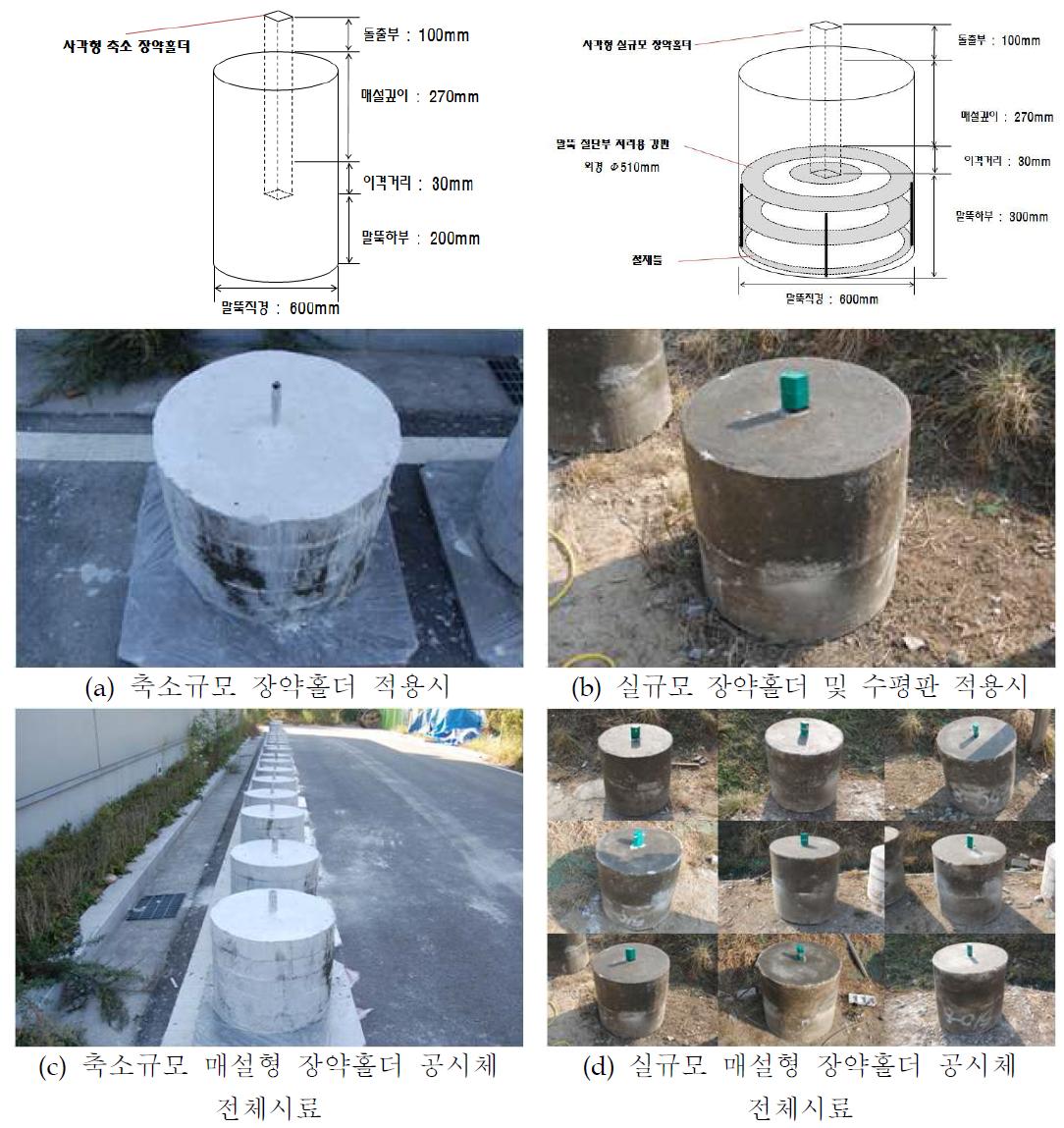 축소규모 콘크리트 말뚝 공시체(재령 28일) 모식도 및 실제 모습