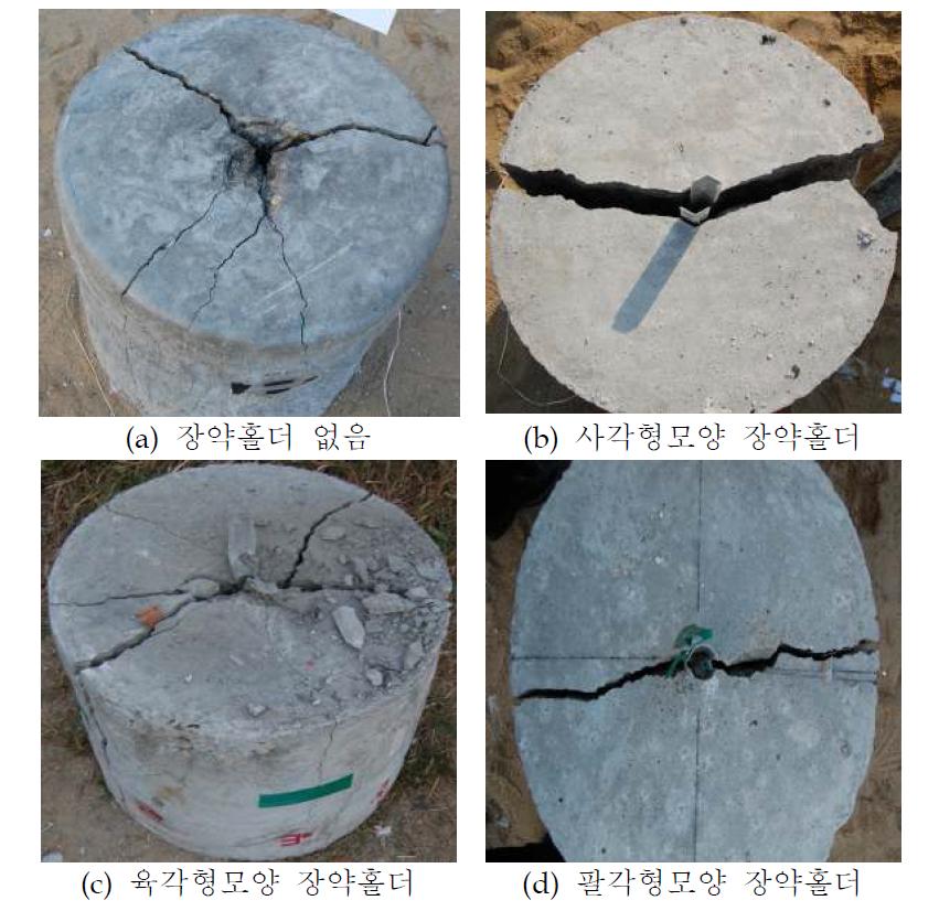 축소규모 장약홀더 실험