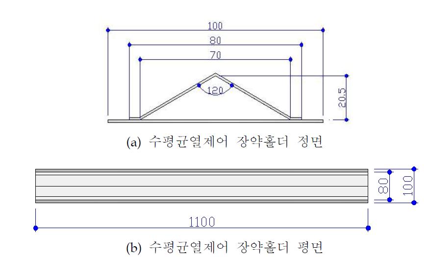 수평균열제어 장약홀더 설계제원