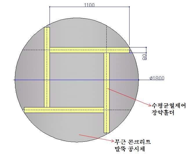 콘크리트 말뚝 공시체 내 수평장약홀더 설치 위치