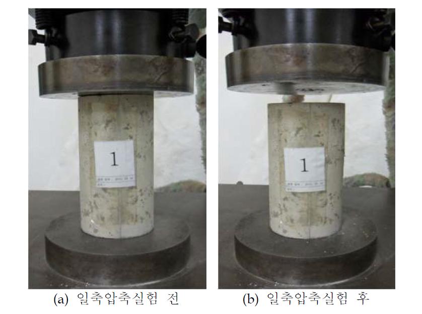 일축압축실험