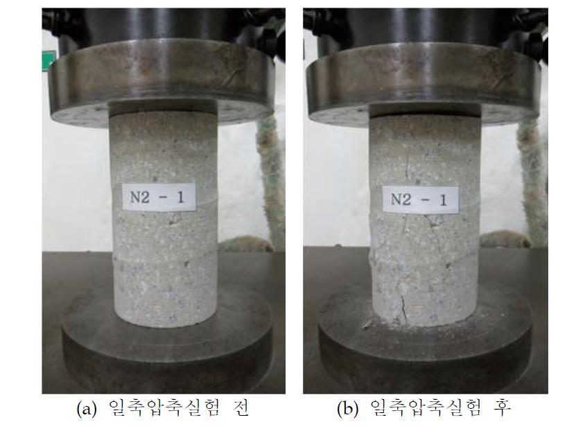 일축압축실험(N2-1 샘플)