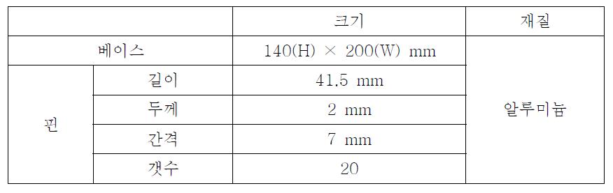 히트싱크의 제원