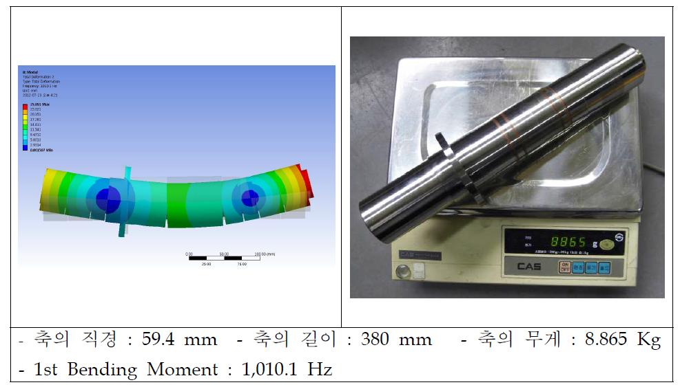 주축의 Modal 해석 결과와 제작된 주축