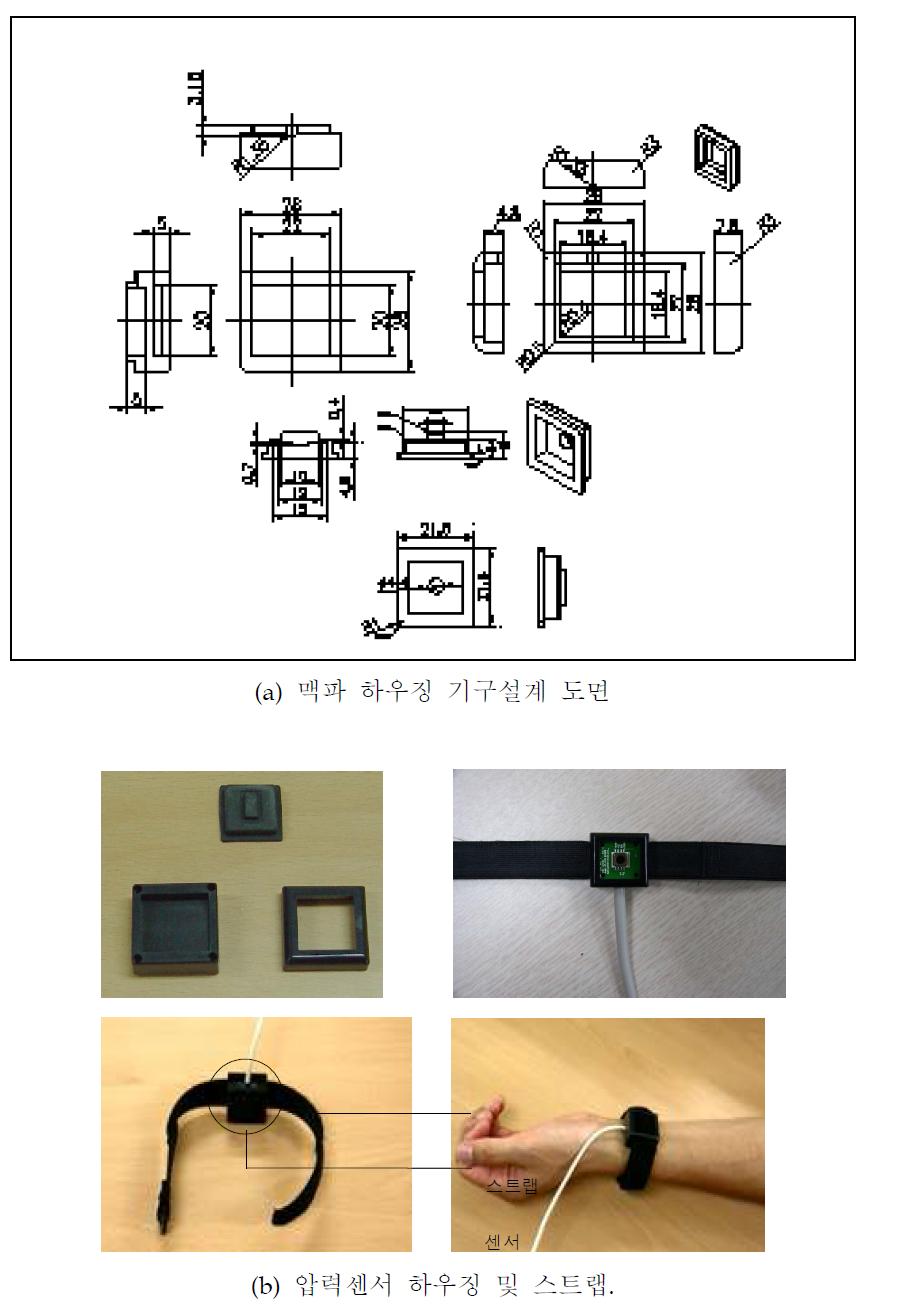 맥파 검출을 위한 압력센서 하우징 및 스트랩