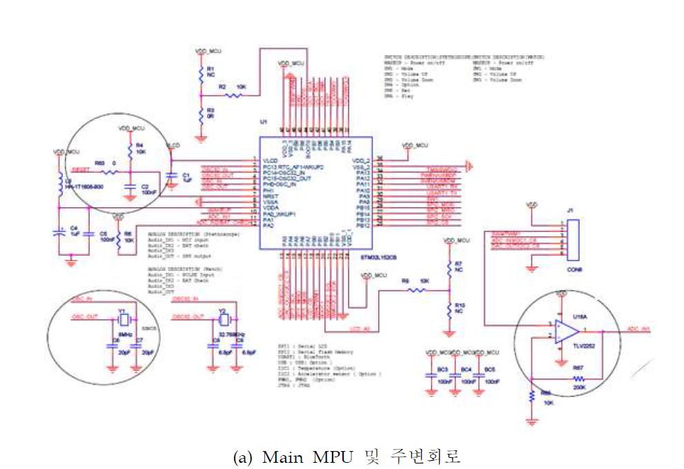 디지털 하드웨어 회로도