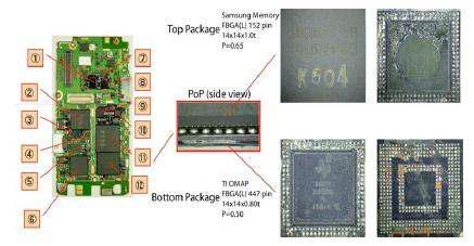 Mobile 기기에서 고성능 칩의 표면 실장 및 PoP(Package-on-Package) 예