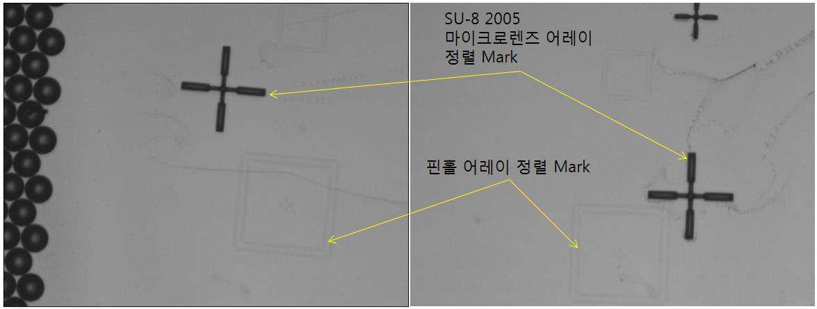 임프린팅 공정에서 정렬 패턴의 위치 오차 발생예