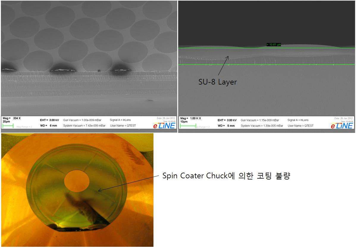 SU-8을 buffer layer로 사용하여 진행된 결과