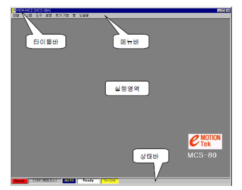 MCS 구성요소