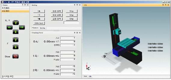 Motion Control & Measuring Software