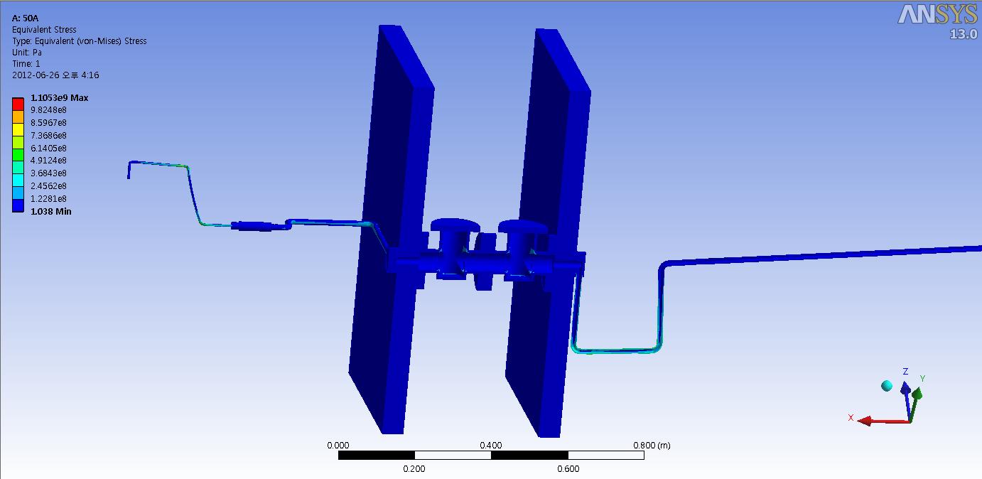 50A 밸브(100bar) stress