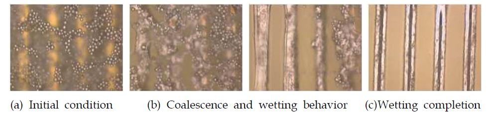 Wetting characteristic of solder on Cu line pattern.