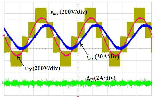인버터 상전압/상전류 및 LCL 필터 주요 파형