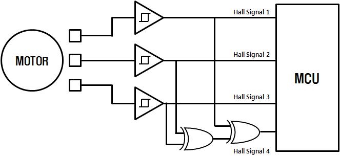 Hall Sensor 회로구성