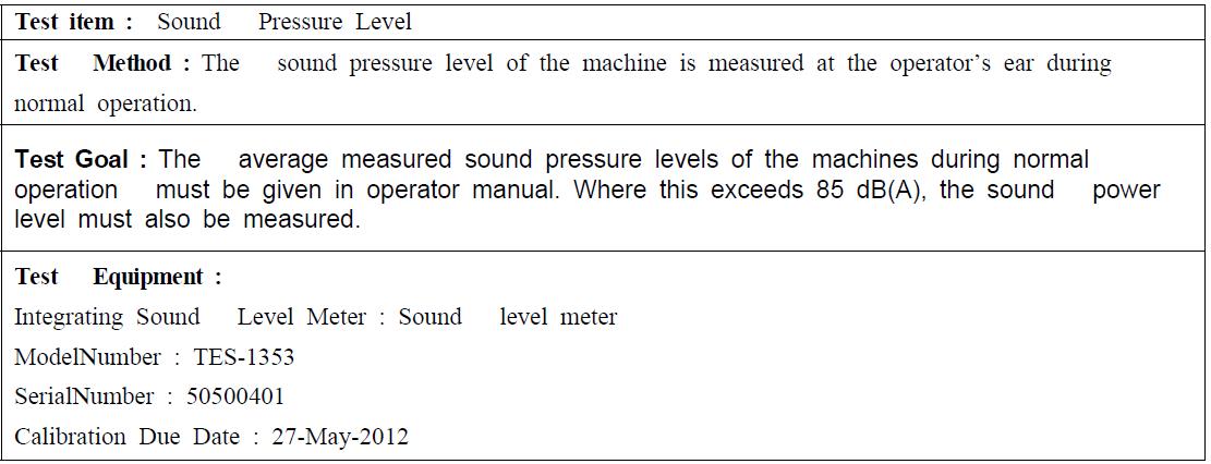 Sound Pressure Level 시험결과
