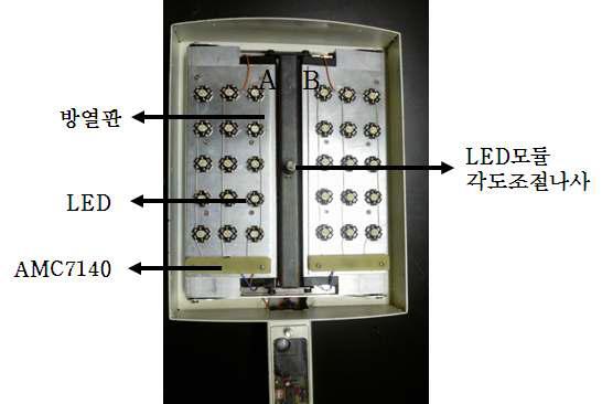 LED Module