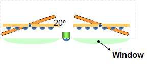 LED Module 조사각 가변