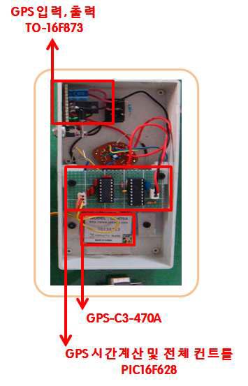 GPS Module 및 PIC16F628 가상 GPS Module