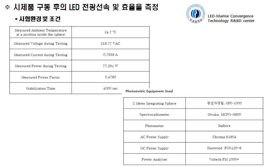 시제품 광속 시험 환경 및 조건