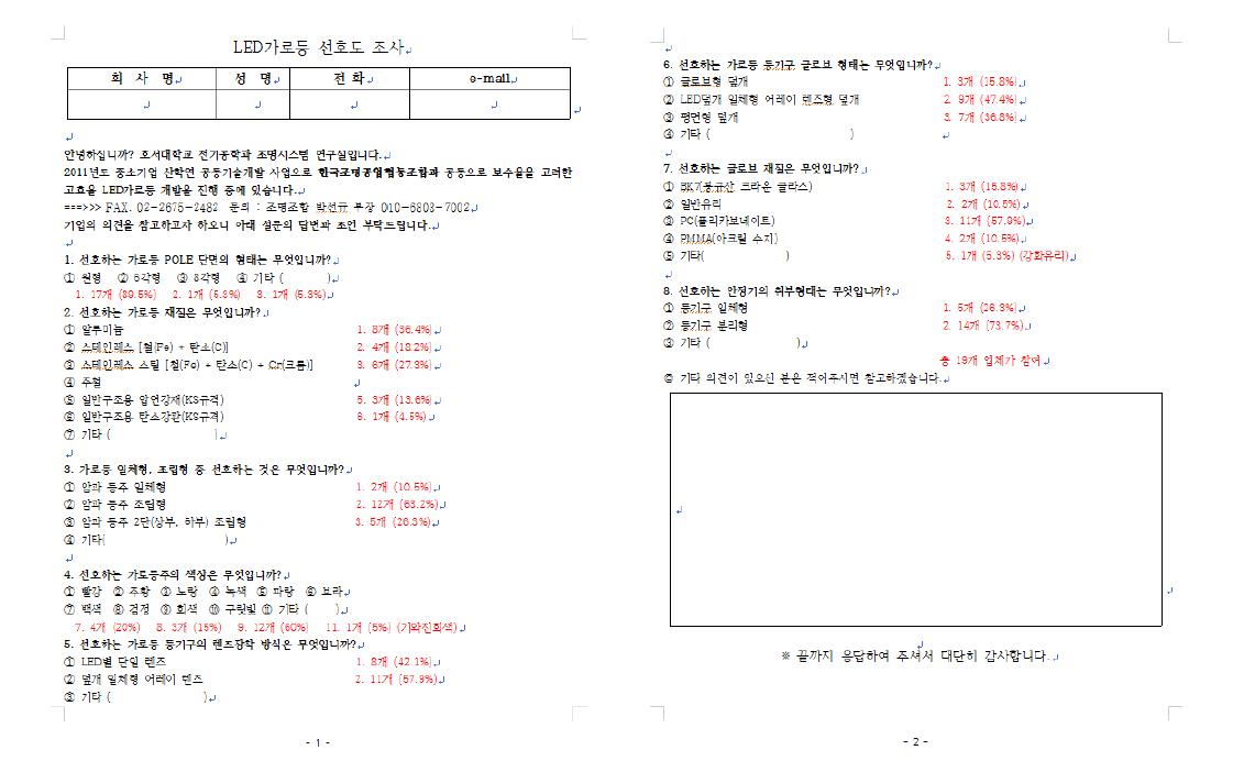 LED가로등 선호도 조사