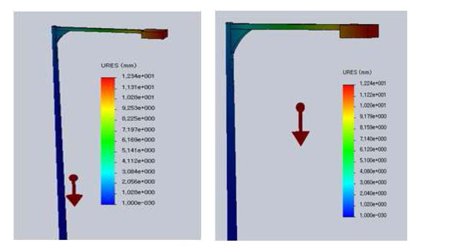 가로등주 변위 및 응력 시뮬레이션