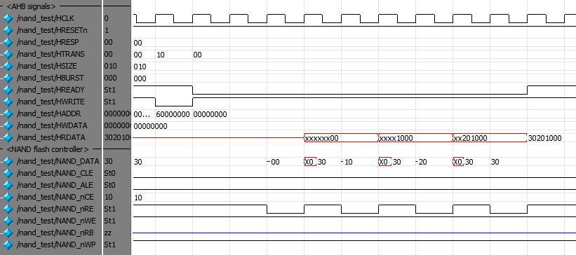 Get_Data 동작