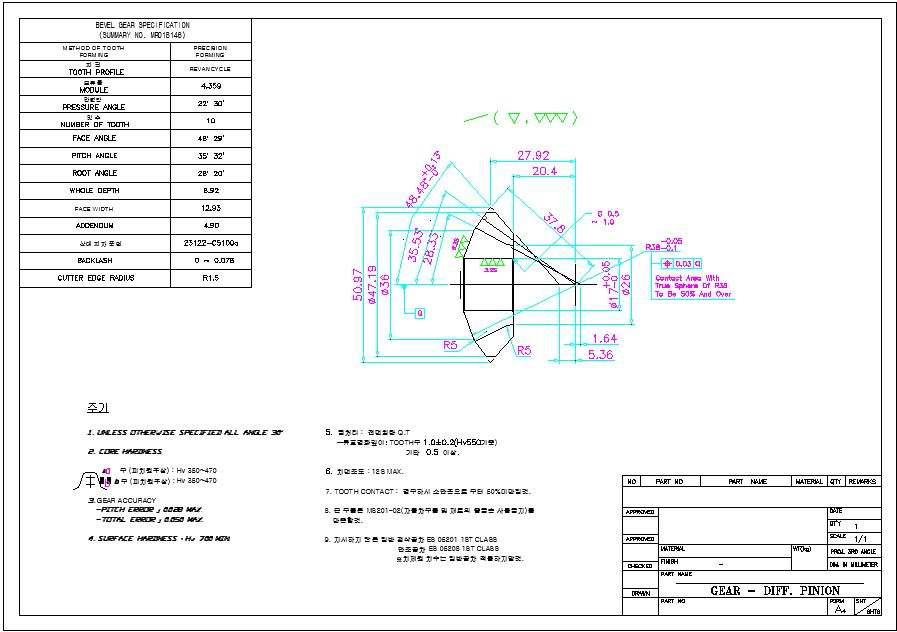 Pinion gear 제원 설계