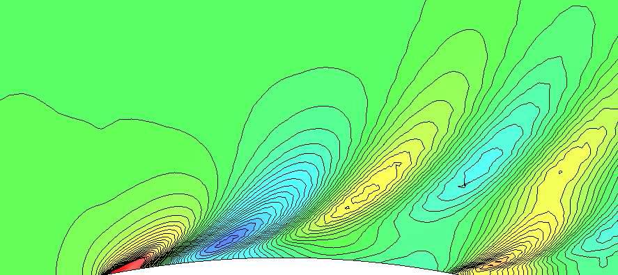 Wigley 자유수면 분포 Cad = 0.5